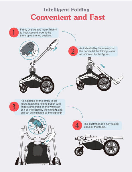 Hot Mom&trade; Luxurious 2 in 1 Baby Stroller with 360&deg; Car Seat (Model F22)