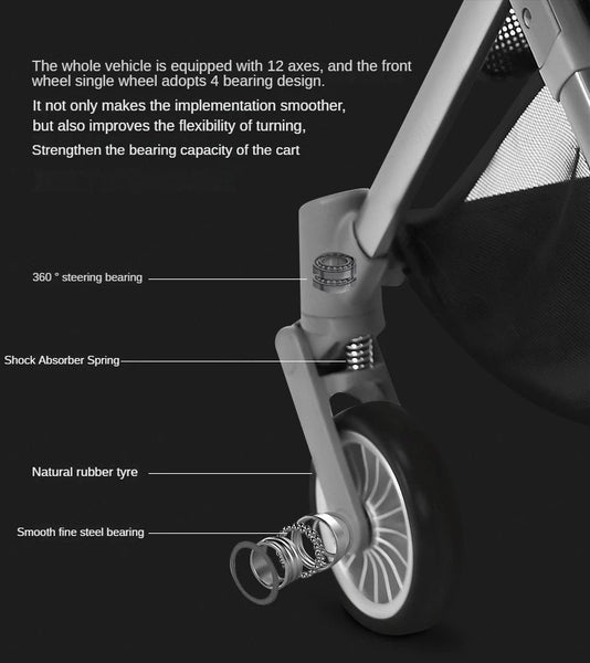 ProactiveBaby&reg; Compact Lightweight Stroller